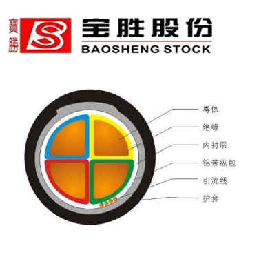 具有屏蔽和耐化学药品功能的电力电缆